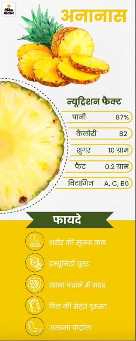 benefits of pineapple in summers