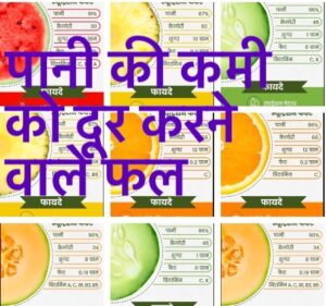 must-eat-fruit in summers